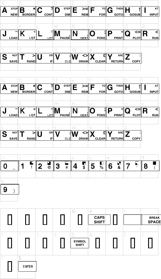 ZXSpectrum Schriftart Font Download Kostenlos